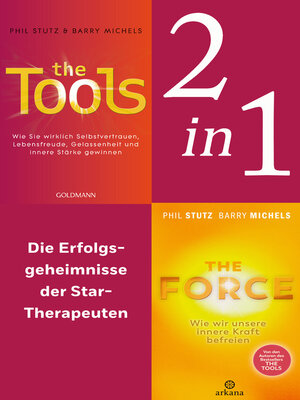 cover image of Die Selbsthilfe-Power-Tools